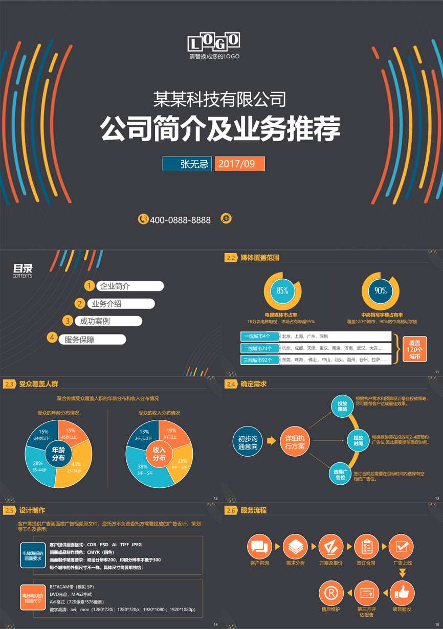 介绍宣传 (22)企业宣传PPT模板